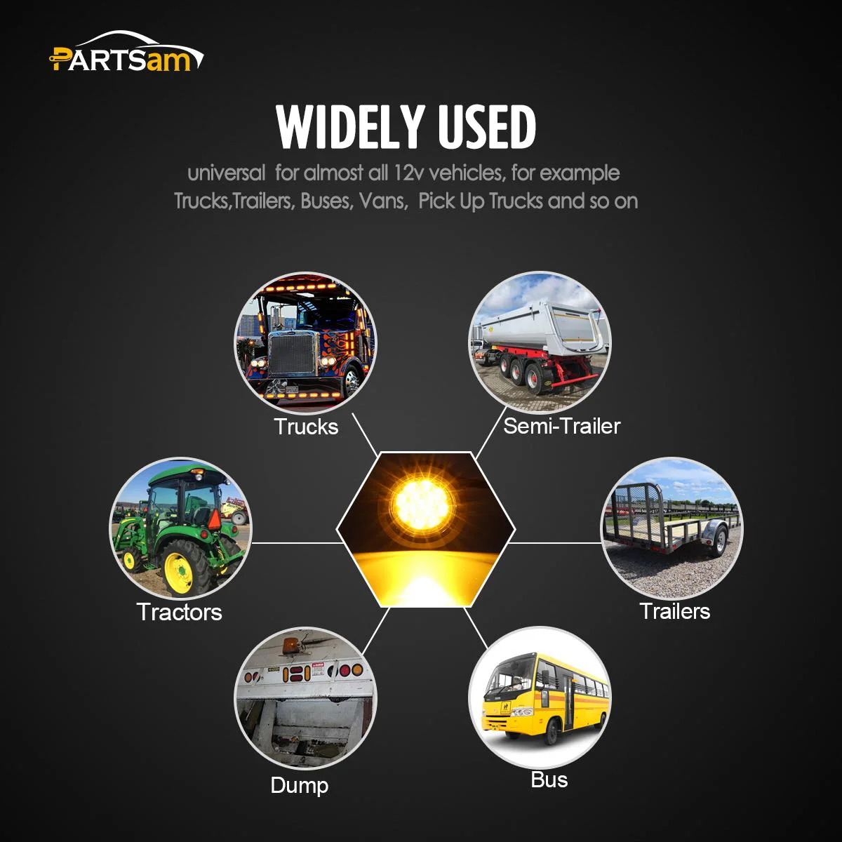 Partsam 10Pcs 2.5" Round Amber Led Clearance and side Marker Lights Kit 13 Diodes with Light Grommet and Wire Pigtail Truck Trailer Rv Flush Mount Waterproof 12V Sealed, 2.5 Round Led Marker Lights - Image 8