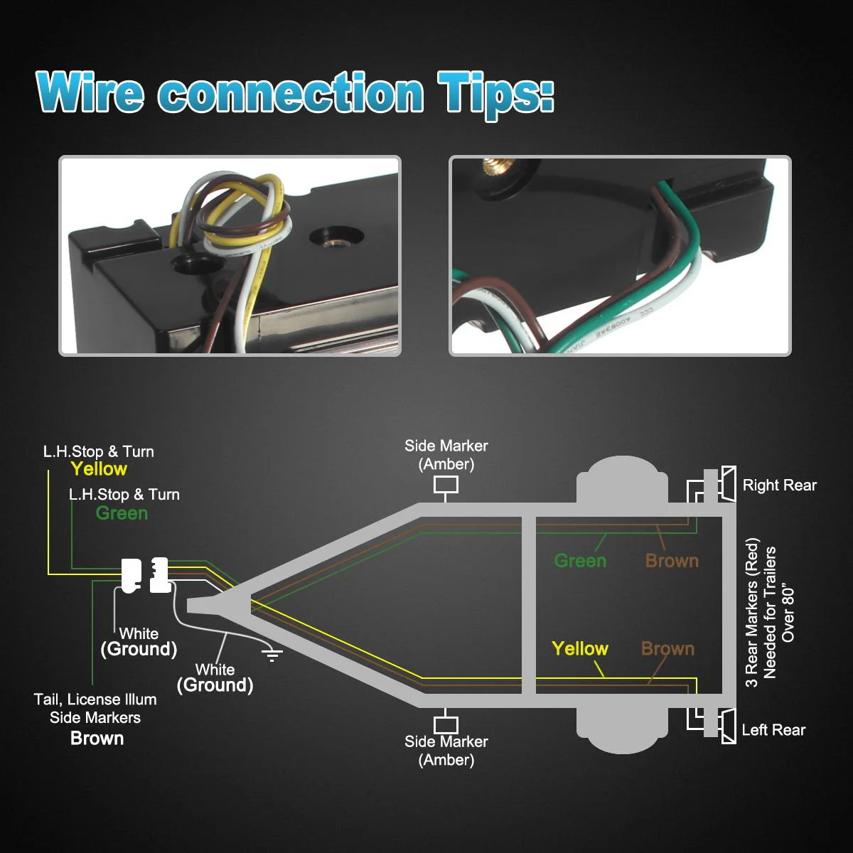 Partsam 12V LED Submersible Low Profile Rectangular Trailer Lights, Waterproof LED Combination Trailer Tail Light Kit Stop Brake License Plate Turn Running Lights Sealed for Boat Trailer Lights Truck - Image 8