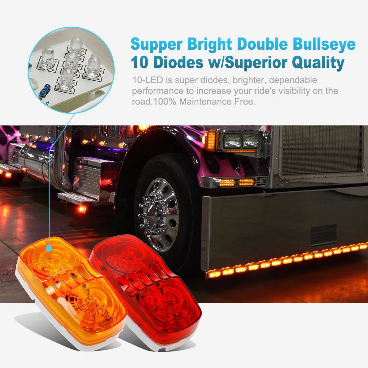 Partsam 14x Trailer Marker LED Light Double Bullseye 10 Diodes Clearance Light Red/Amber, 4x2 Tiger Eye / Double Bubble 12V Rectangular LED Side Marker Light Indicators Surface Mount RV Camper Trucks - Image 3