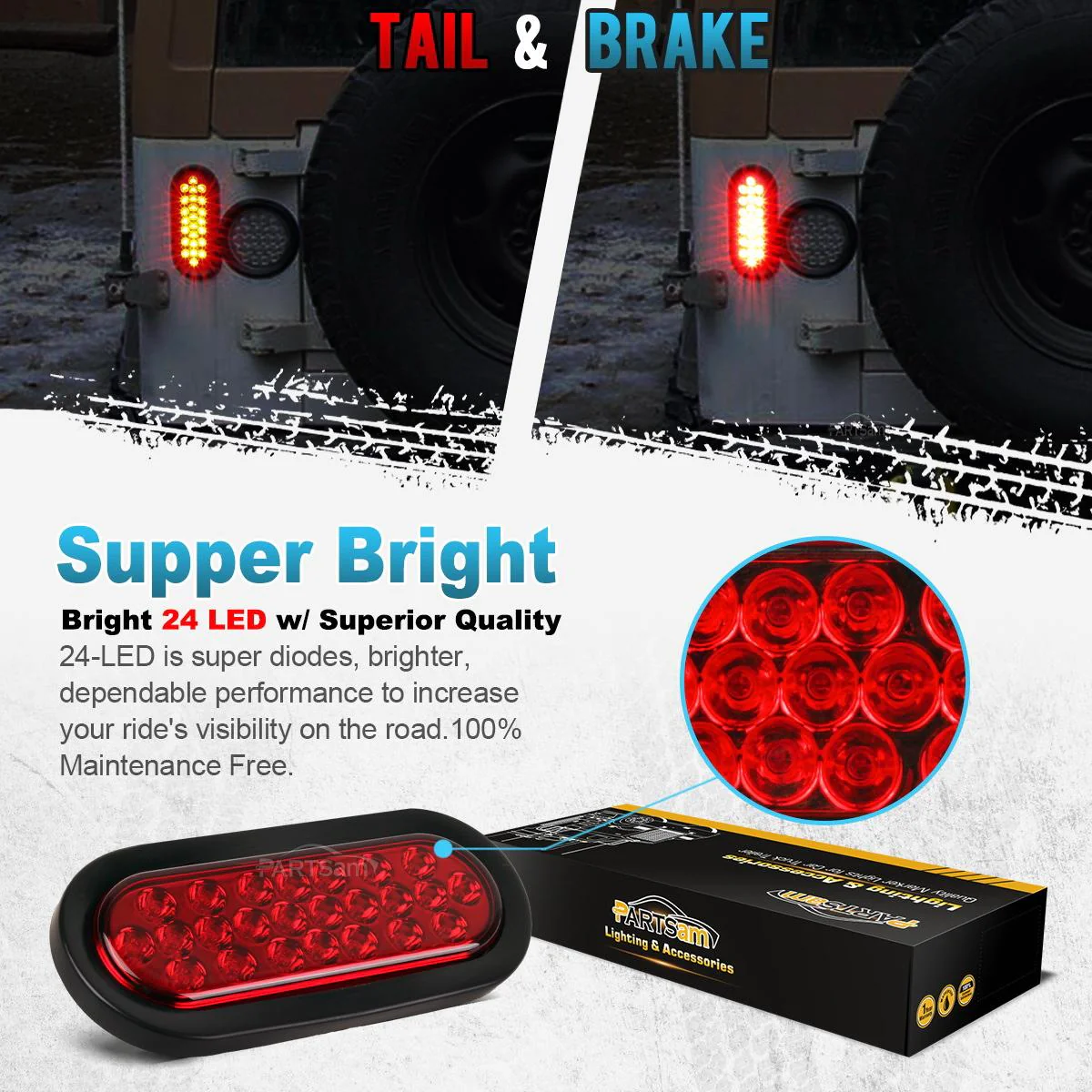 Partsam 2 Pcs 6 Inch Red Oval Led Trailer Tail Lights 24 LED Grommet Mount, Oval 6inch Red Stop Turn Tail Brake Light Rubber Flush Mount Replacement for Trailer RV Trucks Bus Waterproof - Image 9