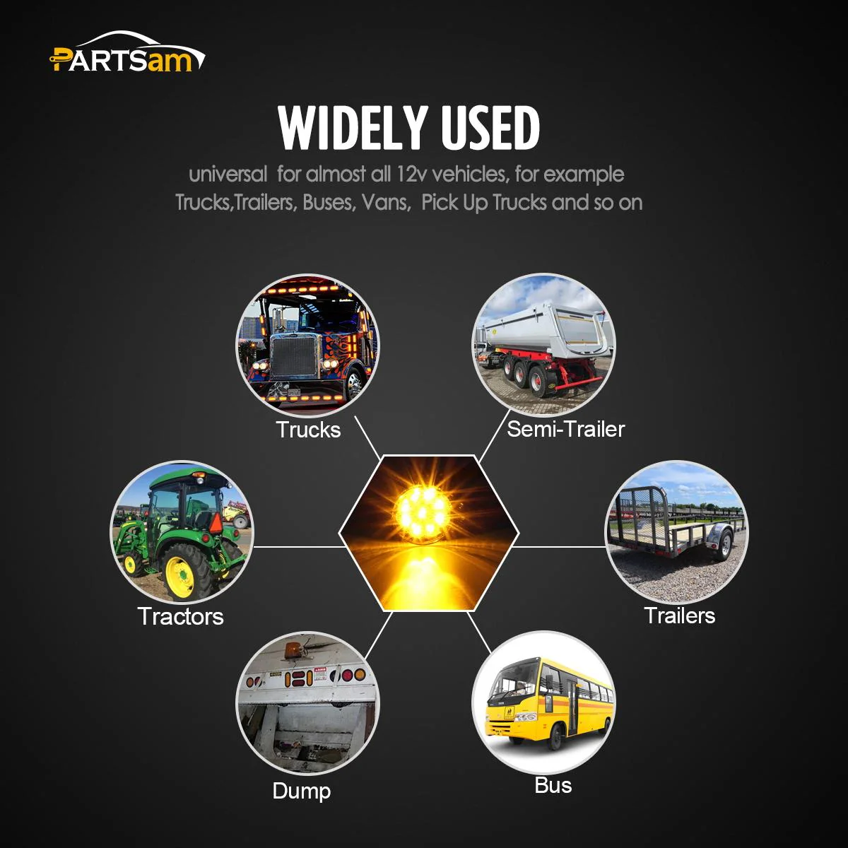 Partsam 2Pcs 2 Inch Round Amber Led Side Marker and Clearance Lights 9 Diodes Smoke Lens w Reflectors Trailer Truck Lights Submersible 12V Grommets Pigtails, Sealed 2 Round Led Marker Trailer Lights - Image 7