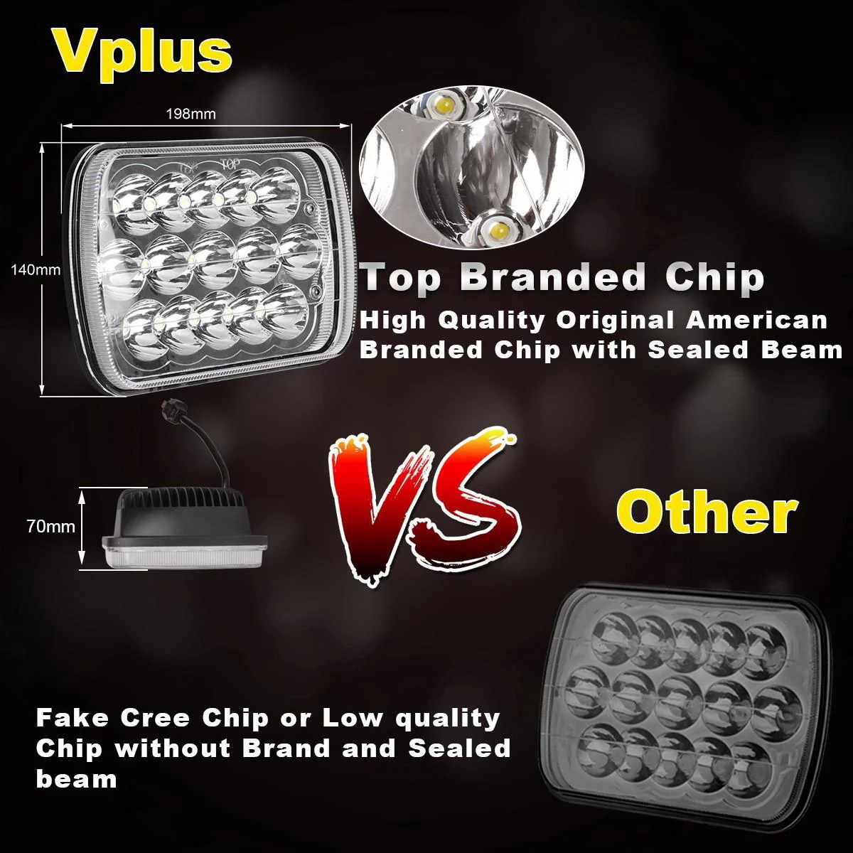 Partsam 2PCS Rectangle H6054 LED Headlights 5x7 7x6 Headlamp Hi/Low Sealed Beam H4 9003 Plug 6054 H5054 Compatible with S10 Blazer Express Van/Wrangler YJ XJ Cherokee Truck Van - Image 7