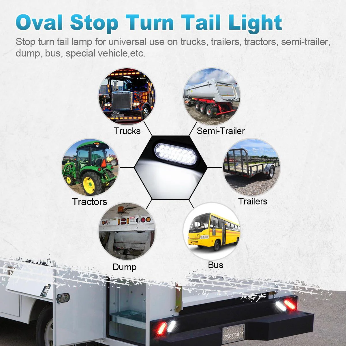 Partsam 2x Oval Clear Lens White Stop Turn Tail Backup Reverse Fog Lights Lamps Rubber Flush Mount 6inch 24 LED for Truck Trailer Boat RV Waterproof - Image 10