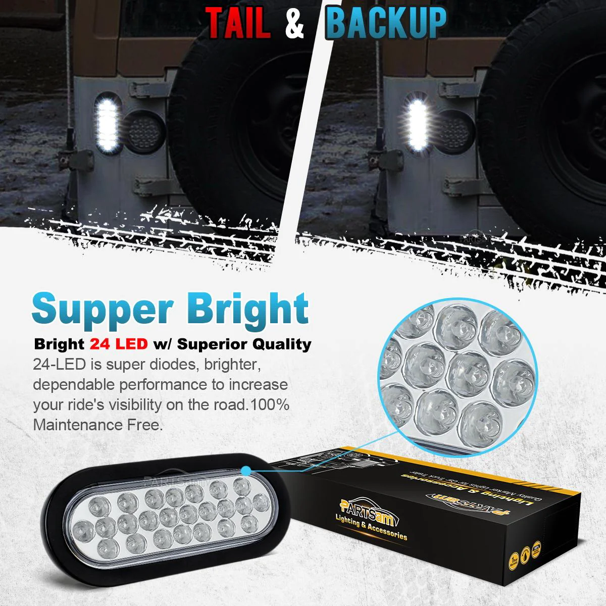 Partsam 2x Oval Clear Lens White Stop Turn Tail Backup Reverse Fog Lights Lamps Rubber Flush Mount 6inch 24 LED for Truck Trailer Boat RV Waterproof - Image 9