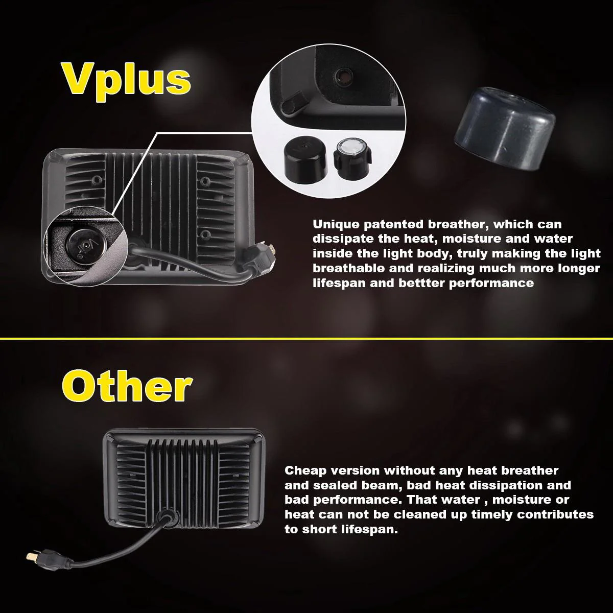 Partsam 4x6 6x4 inch LED Headlights Rectangular Sealed Beam Headlamp H4651 H4652 H4656 H4666 H6545 H4 Socket Hi/Lo Beam Compatible with 379, W900, K5 K10 K20 W3500 - Image 8