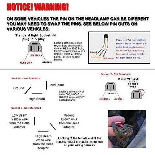 Partsam 4x6 6x4 inch LED Headlights Rectangular Sealed Beam Headlamp H4651 H4652 H4656 H4666 H6545 H4 Socket Hi/Lo Beam Compatible with 379, W900, K5 K10 K20 W3500 - Image 9
