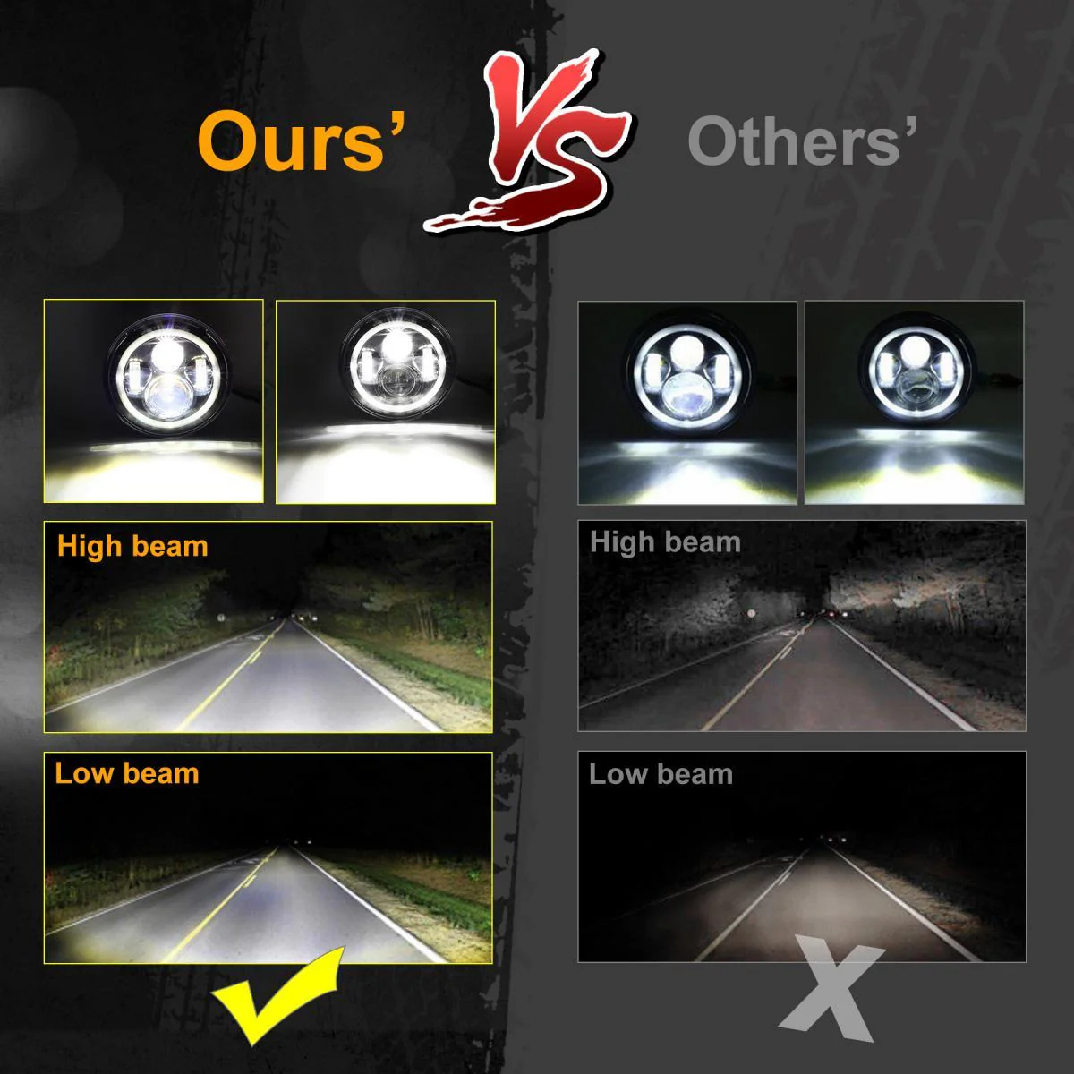 Partsam 7'' Round LED Headlights Osram Chips DOT Approved H6024 High Low Beam White Halo Ring Angel Eyes DRL+Amber Turning Signal Lights Compatible with Jeep Wrangler JK LJ TJ CJ/Hummer H2 H1 (Pair) - Image 6