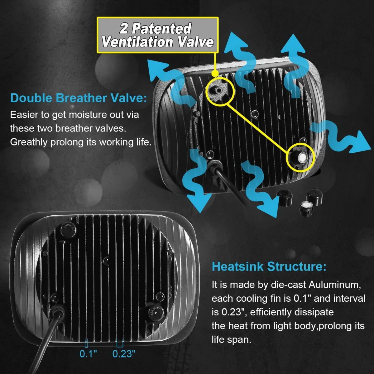 Partsam New Osram Chips 110W 5x7 Inch Led Headlights 7x6 LED Headlamp DOT Approved with High Low Beam H6054 6054 Led Headlight Compatible with Jeep YJ Cherokee XJ H5054 H6054LL 6052 6053(Pair) - Image 4